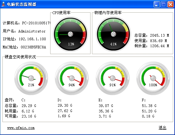 电脑状况监视器(监控CPU内存硬盘使用率)