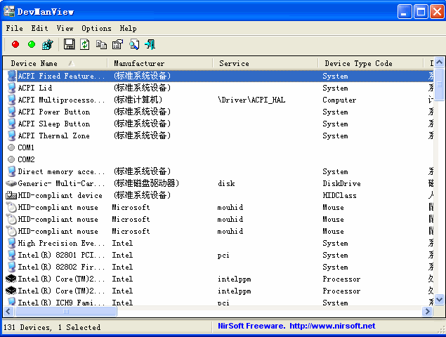 DevManView|局域网设备查看