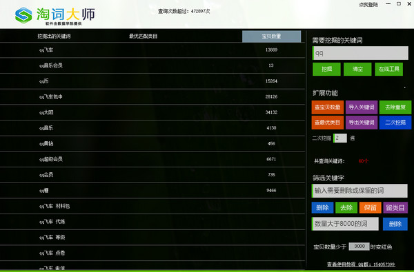 淘词大师(淘宝关键词挖掘工具)